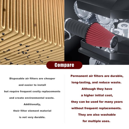 RYANSTAR RACING 63mm 2.5" High Flow Round Tapered Cone Cool Air Filter Cleaner with Top Filter Design Short 153mm Tall