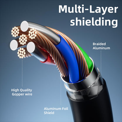 Abireiv Cat7 Internet Extension Cable: Gold Plated RJ45 Male to Female (30ft) for Family Room Office