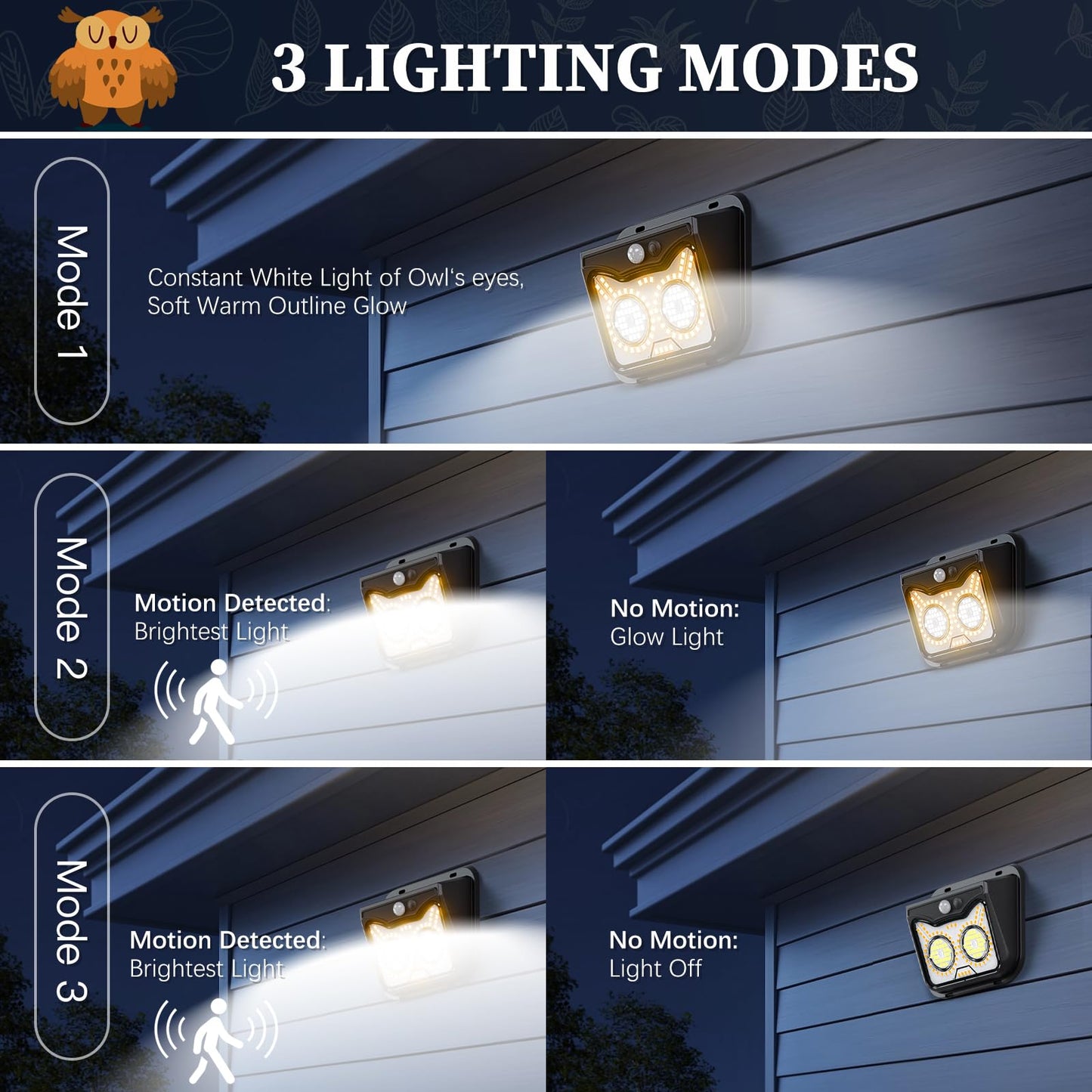 Solar Motion Sensor Lights Outdoor, Owl Shaped Warm White Waterproof Solar Powered Wall Lights, 3 Lighting Modes Security Flood Lights for Outside Deck, Fence, Yard, Garden, Step, Porch, Door -2 Pack