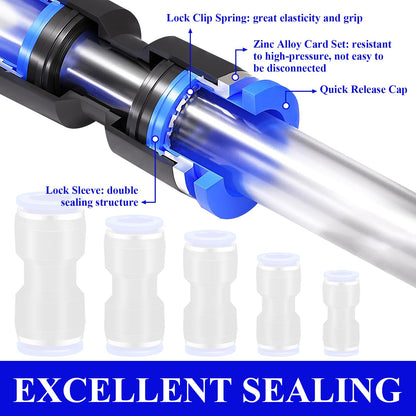 Supkiir 100Pcs Straight Push Connectors, Plastic Pneumatic Connectors Quick Release Push to Connect Fittings Kit, Air Hose Fittings Air Line Fittings for 4 6 8 10 12 mm Tube