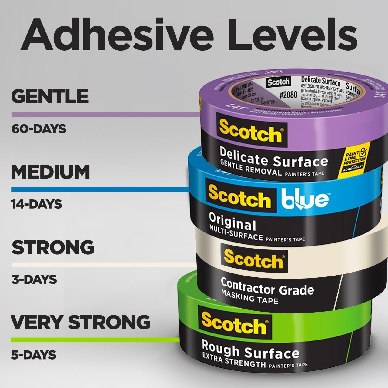 Scotch Painter's Tape Contractor Grade Masking Tape, 6 Rolls, 1.88 in x 60.1 yd, Holds to Surfaces For Up to 3 days, Removes Easily Without Leaving Sticky Residue, Interior & Exterior Use (2020-48TP6)