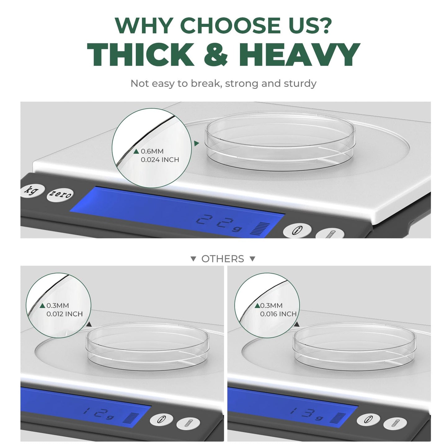 Autoclavable 10 Packs Sterile Thick Plastic Petri Dishes with Lid, Vabiooth 90mm Dia x 15mm Deep Clear 3 Vents Petri Dish for Lab Science Experiment, Non-Fragile, Scratch-Resistant