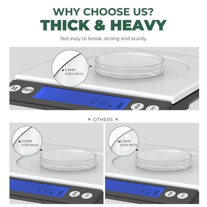 Autoclavable 10 Packs Sterile Thick Plastic Petri Dishes with Lid, Vabiooth 90mm Dia x 15mm Deep Clear 3 Vents Petri Dish for Lab Science Experiment, Non-Fragile, Scratch-Resistant