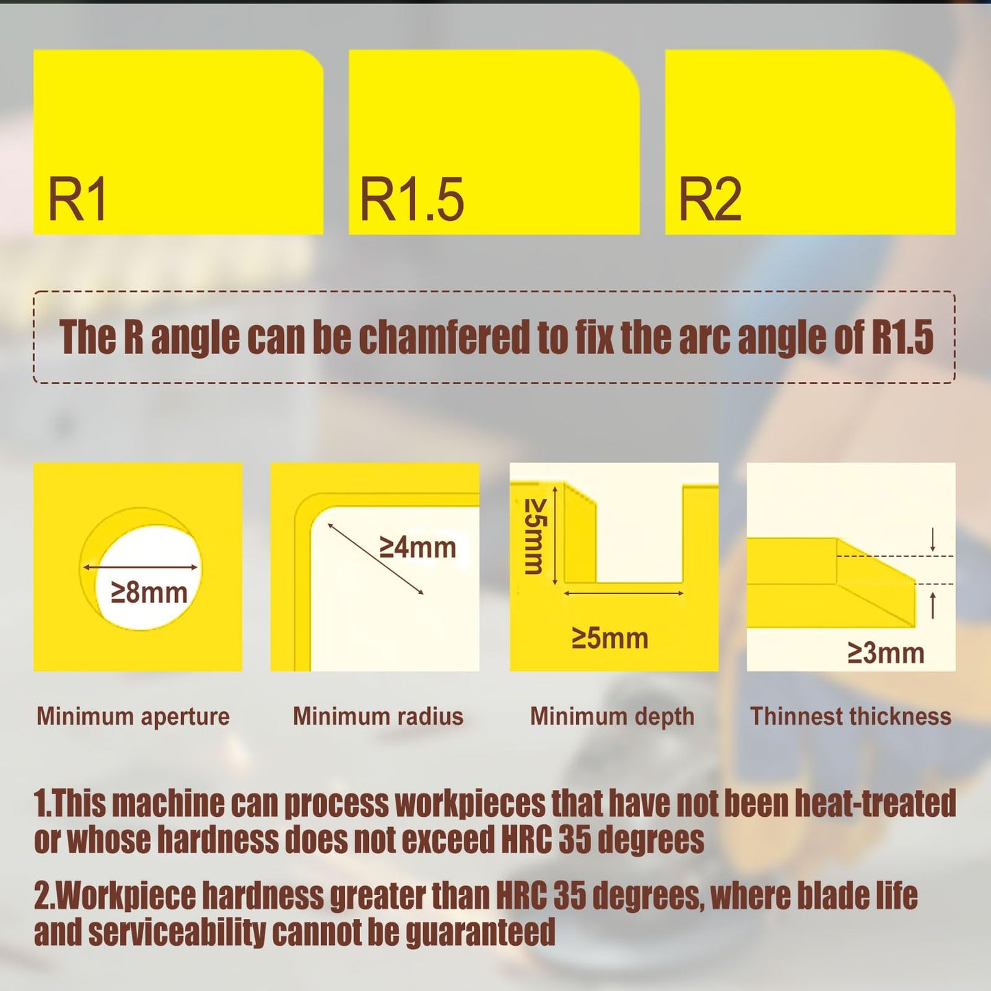 10Pcs Triangle Cutter Heads R Angle for Pneumatic Chamfering Machine,Carbide Turning Inserts for Mini Pneumatic Chamfering Tool Replacement Lathe Blades for Deburring on Wood Metal Plastic