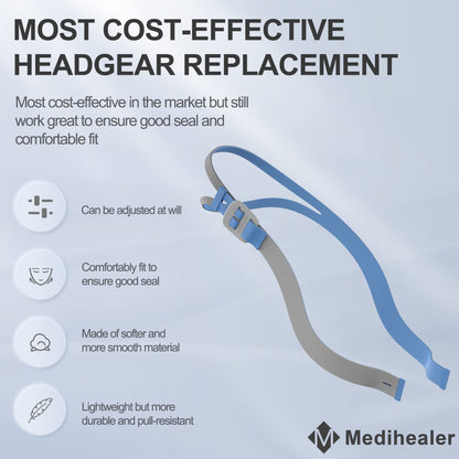 2PCS Replacement Headgears Compatible with Resmed Airfit P10 and Airfit N30- Advanced & Upgraded P10 N30 Headgear, Elastic & Adjustable Straps Great-Value Supplies by Medihealer