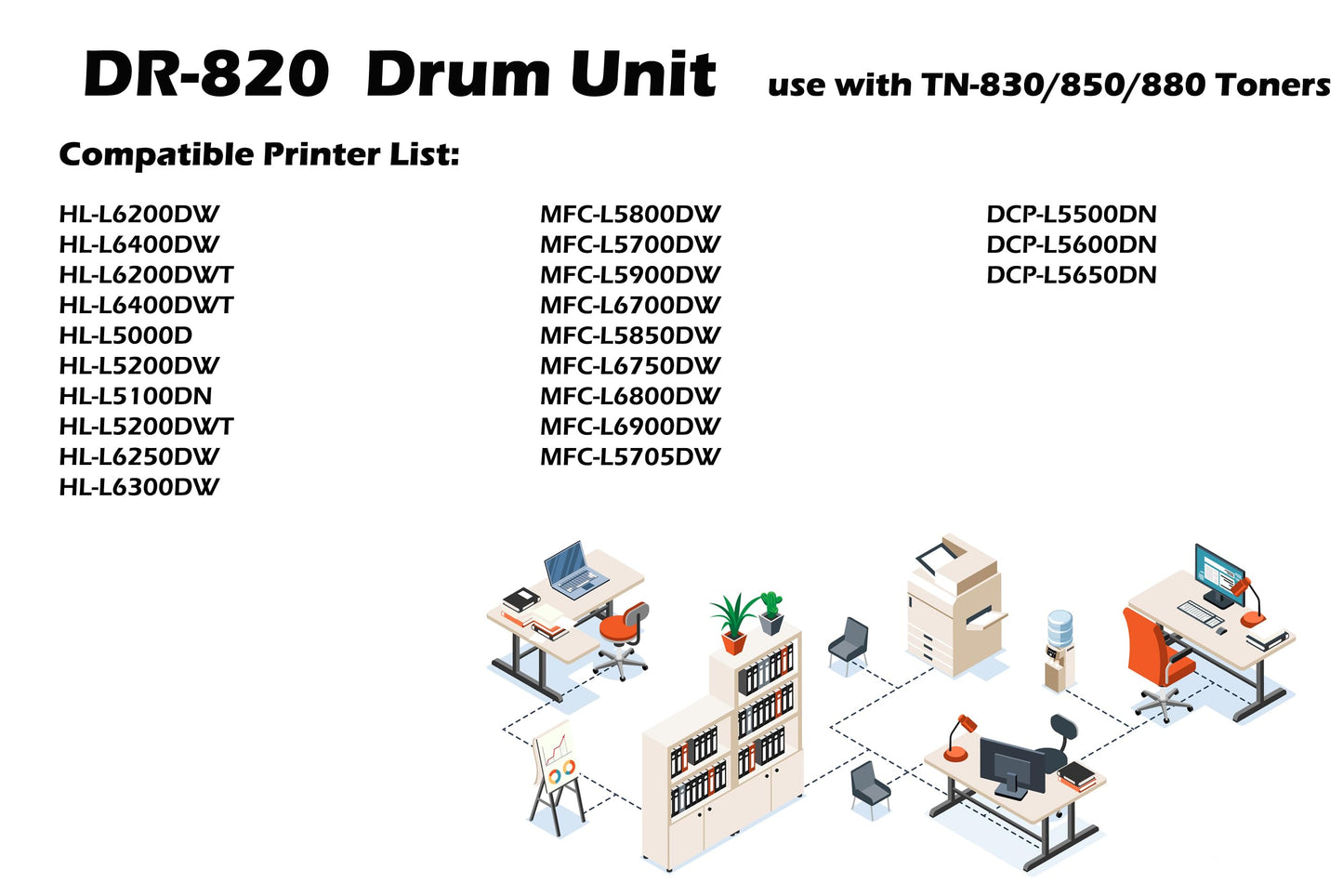Compatible Replacement for DR-820 Drum Unit Use with TN-850 TN-880 HL-L5000D HL-L5200DW HL-L6200DW HL-L6200DWT HL-L6400DW MFC-L5700DW MFC-L5800DW MFC-L5900DW MFC-L6700DW MFC-L6900DW