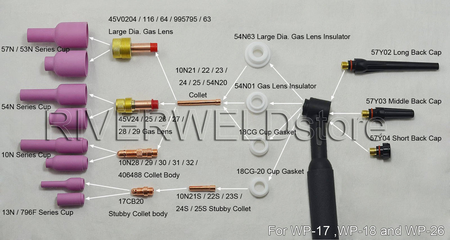 RIVERWELD TIG Stubby Gas Lens Collet Bodies 17GL332 10N24S 2.4mm Assort Kit for QQ300 PTA DB SR WP 17 18 26 TIG Welding Torch 10pcs