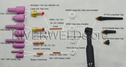 RIVERWELD TIG Stubby Gas Lens Collet Bodies 17GL332 10N24S 2.4mm Assort Kit for QQ300 PTA DB SR WP 17 18 26 TIG Welding Torch 10pcs