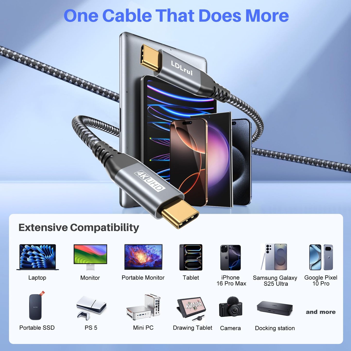 USB C to USB C Monitor Cable [6ft 2Pack], 4K UHD Video Output, 20Gbps Data Transfer, 100W PD Fast Charging USB 3.2 Gen 2x2 Cord for iPhone 16/15, MacBook Pro, Galaxy S22/S21, Portable Monitor