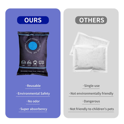 4Pcs Dehumidifier Bags for Car, 2026 New Reusable Moisture Absorber Pack, Car Dehumidification Silicone for Home, Car, Basement, RV, Boats, Closet Vehicles to Prevent Damp