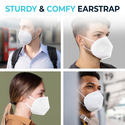[20 PACK] 5-Ply Disposable Face Mask - Premium Material and Comfortable Fit for Safe and Effective Wear
