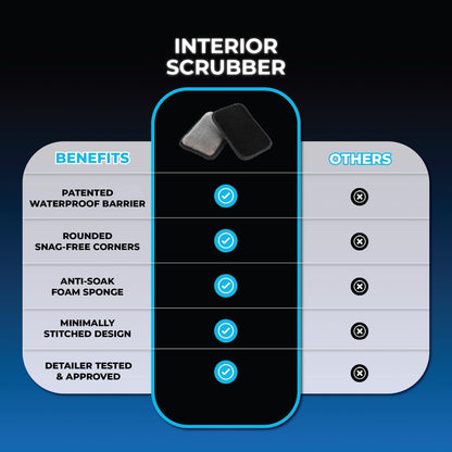 The Rag Company - Interior Scrubber - Soft Microfiber Pad Safe for All Automotive Interior Surfaces; Deep Cleaning with Scratchless and Streak-Free Finish - 4 Pk