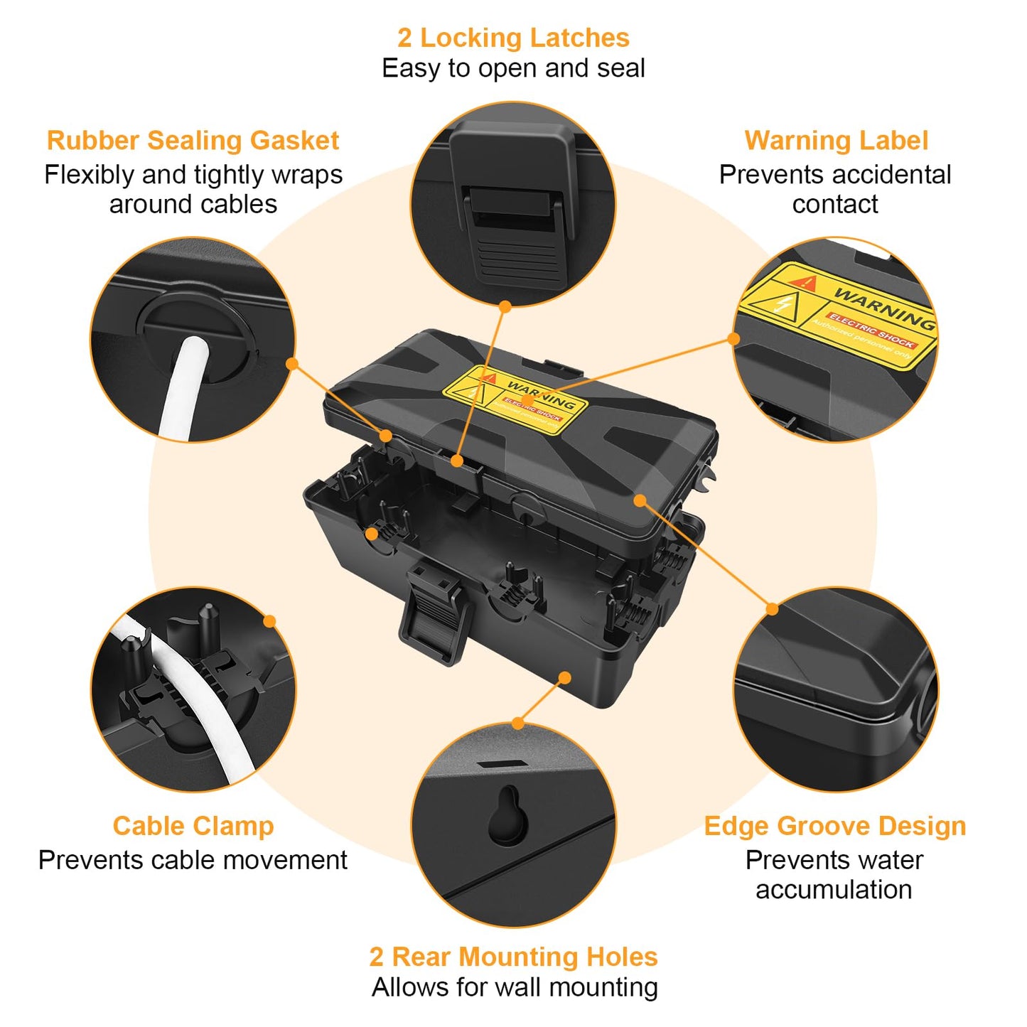 Preciva Medium Waterproof Electrical Connection Box (10.2 * 5.9 * 3.5 inch) Outdoor Electrical Enclosure Box, IP54 Waterproof for Extension Cables, Holiday Lights, Decorative Lights, Timer Plug