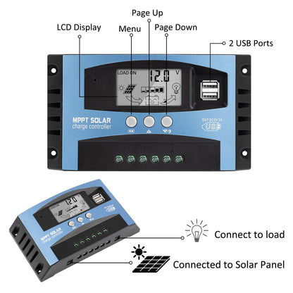30A MPPT Solar Panel Charging Controller, 12V/24V Auto Solar Battery Charger Controller with LCD Display, Dual USB Port and Timer Setting ON/Off Hours