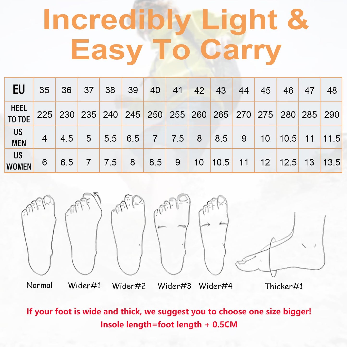 OWANVION Steel Toe Shoes for Men Lightweight Non-Slip Sneakers Puncture Proof Shoes Indestructible Work Shoes Black