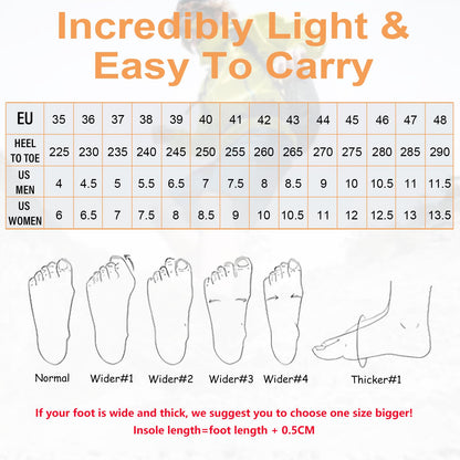 OWANVION Steel Toe Shoes for Men Lightweight Non-Slip Sneakers Puncture Proof Shoes Indestructible Work Shoes Black