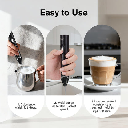 RAFOW Handheld Electric Milk Frother: 3 Speeds & Detachable Double Whisk Drink Mixer, Rechargeable Frother Wand with Stand, Coffee Froth Stirrer for Latte, Cappuccino, Cream, Matcha, Dalgona