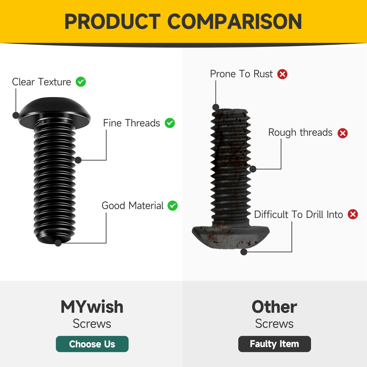 Mywish 3/8-16 x 2 20Pcs Button Head Socket Cap Bolts Screws, 304 Stainless Steel 3/8 Bolts, Allen Drive Furniture Screws, Black Oxide & Hex Spanner