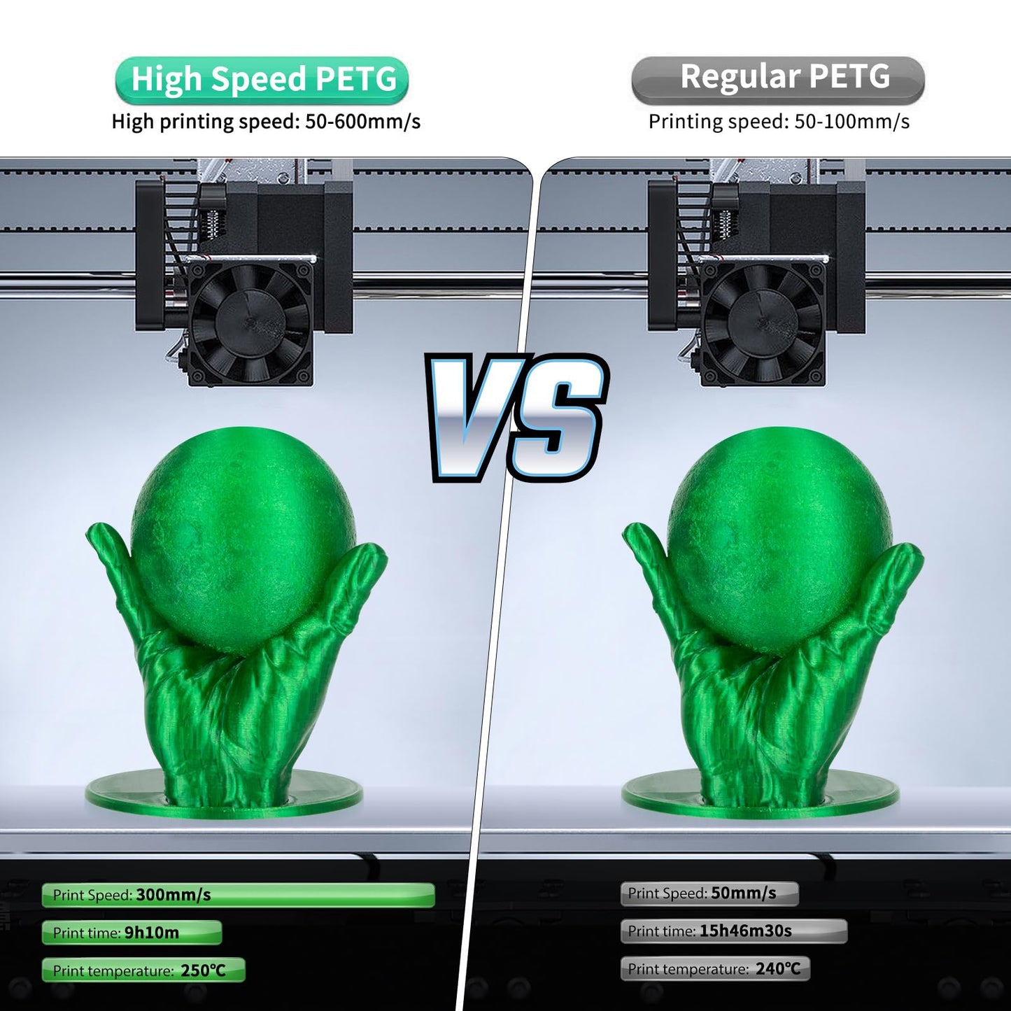 IEMAI Green Clear PETG Filament 1.75mm 1kg, Crystal Transparent 3D Printer Filament Up to 600mm/s Printing, Tough & Durable for Lampshade, Creative DIY, Home Decor