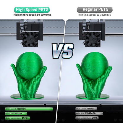 IEMAI Green Clear PETG Filament 1.75mm 1kg, Crystal Transparent 3D Printer Filament Up to 600mm/s Printing, Tough & Durable for Lampshade, Creative DIY, Home Decor