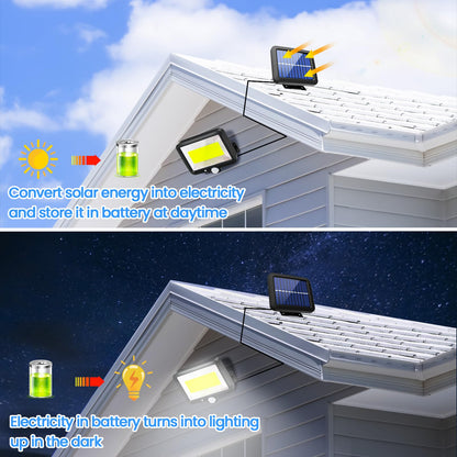 Solar Lights Outdoor Waterproof 2 Packs Motion Sensor Outdoor Lights with 3 Lighting Mode LED Solar Flood Lights Solar Motion Light Security Lights Wall Lights with Cable for Garden Yard Garage