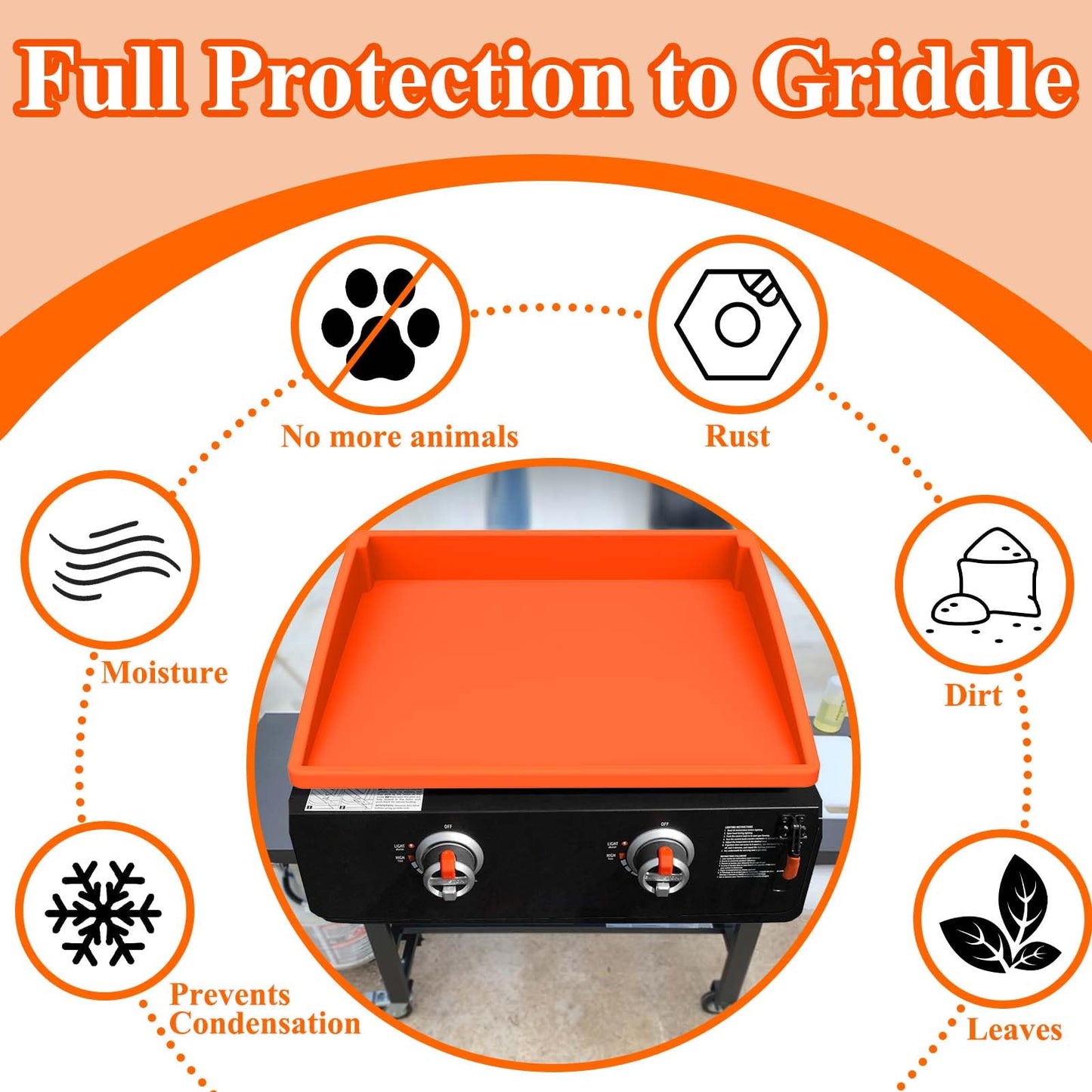 BANGIE Griddle Cover Mat for Blackstone 22 Inch Accessories | Full Wrap-Around Protection Silicone Mat for Griddle | Food Grade Material | Orange