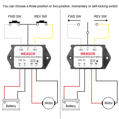 Weasch Forward and Reverse Relay Module, 12V 10A Pre-Wired with LED Light, for Motor/Linear Actuator, Reversing Relay Module