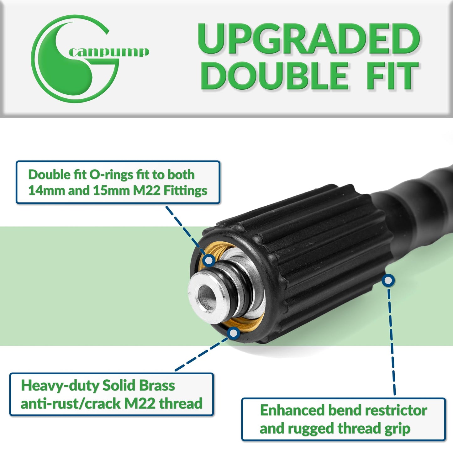 Canpump 1/4-in Cold Water Black Hose, 4000 psi, M22 Connector, 30 ft