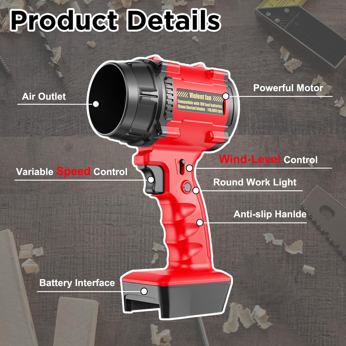 110000 RPM Cordless Turbo Leaf Blower Compatible with Milwaukee 18V Battery, Handheld Mini Air Duster, for Home, Car, Patio, Lawn Cleaning & Blowing Leaves/Dust Jet Blower