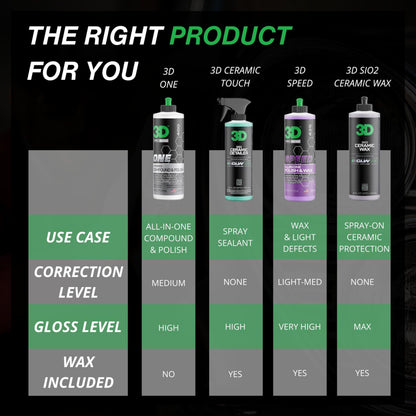 3D One - Professional Cutting, Polishing, and Finishing Compound (8 oz.) for Paint Correction, Auto Detailing and Buffing