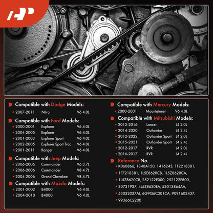 A-Premium Engine Serpentine Drive Belt Compatible with Ford, Jeep, Mitsubishi, Dodge, Mazda & Mercury Cars - Explorer 2000-2001, Ranger, Grand Cherokee, Commander, Outlander, Lancer, Nitro & More
