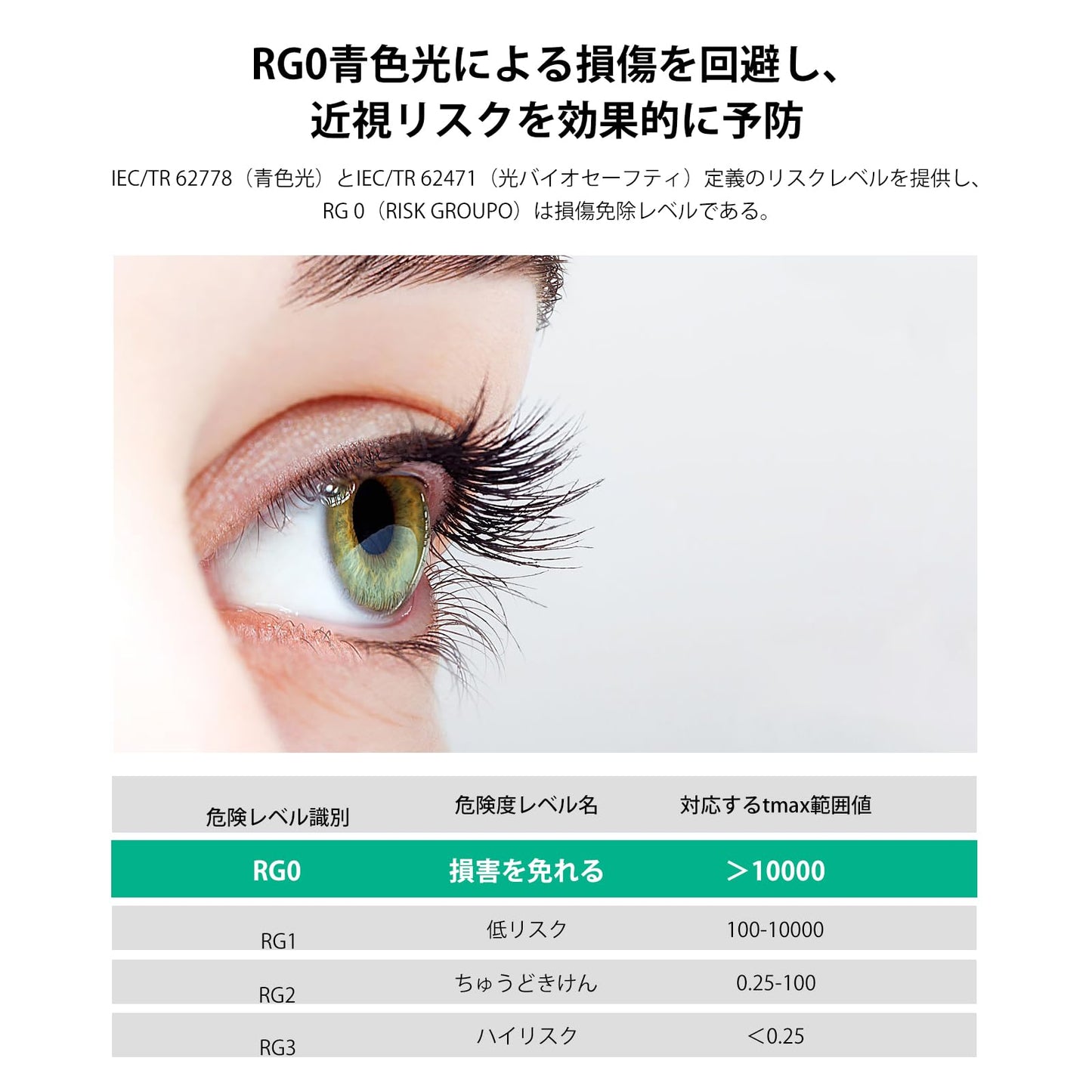 Full Spectrum Sun Light Bulb - A19 9W, Boosts Energy, Mood & Performance, Supports Circadian Rhythm, Near-Perfect Color Rendering, Imitate Sunlight Indoors, CRI of 98+, (5700K)