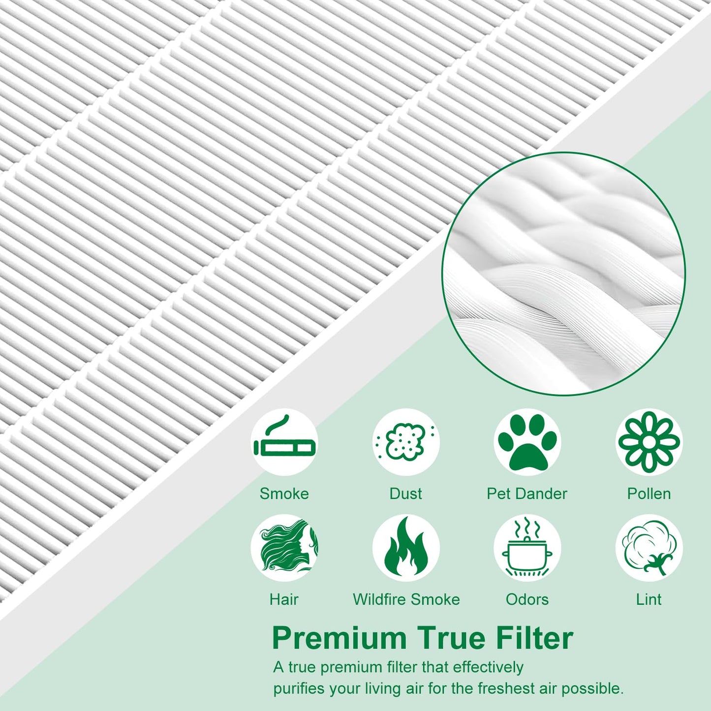 116130 Replacement filters Compatible with Winix 5500-2 Air Purifier, For Winix 116130 Replacement Filter,1 set contains 1 filter and 1 pack of activated carbon filters.