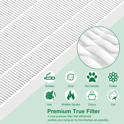 116130 Replacement filters Compatible with Winix 5500-2 Air Purifier, For Winix 116130 Replacement Filter,1 set contains 1 filter and 1 pack of activated carbon filters.