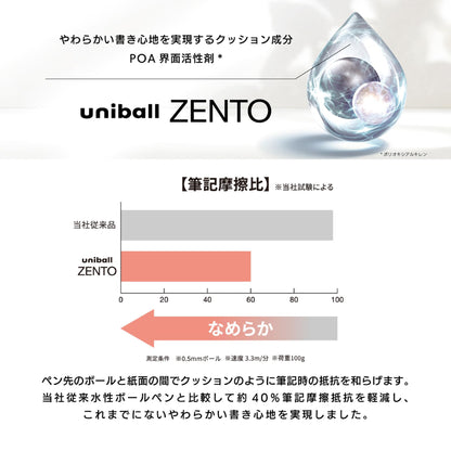 三菱鉛筆 uniball ZENTO Flow Model Rollerball Pen, Anodized Aluminum Grip, Fine 0.5mm, Water-Based Black Ink, Ultra-Smooth with Reduced Friction, Jade, UBNZF05.7
