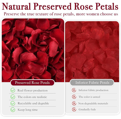 180 PCS Dried Real Red Rose Flower Petals Confetti for Wedding, 1.75oz Preserved Freeze Petals for Romantic Night Wedding Proposal Centerpeice Decor