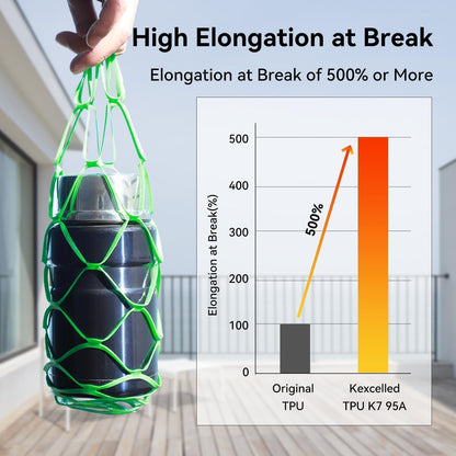 Kexcelled High Speed TPU Filament 95a Blue,Flexible TPU HF 3D Printer Filament 1.75mm,1 kg Spool (2.2lbs), Tidy Winding Non-Tangling, Excellent Elasticity
