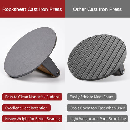 7 Inch Bacon Press, Heavy Duty Cast Iron Grill Press, 2.5 lbs Round Smash Burger Press with Wood Handle & Raised Edge, Food-Grade Griddle Press for Hamburger Bacon Seared Steak Sandwiches and Panini