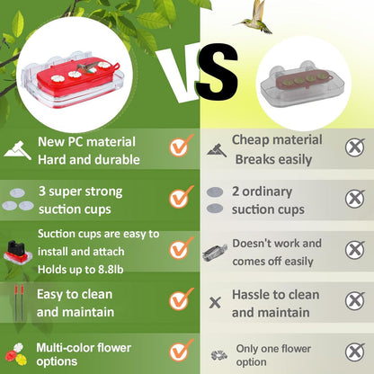 2 Pack Window Hummingbird Feeder with Strong Suction Cup, Plastic Hummingbird Feeders for Outdoors, Built-in Moat,Easy to Clean and Refil (10oz) (2, Red)