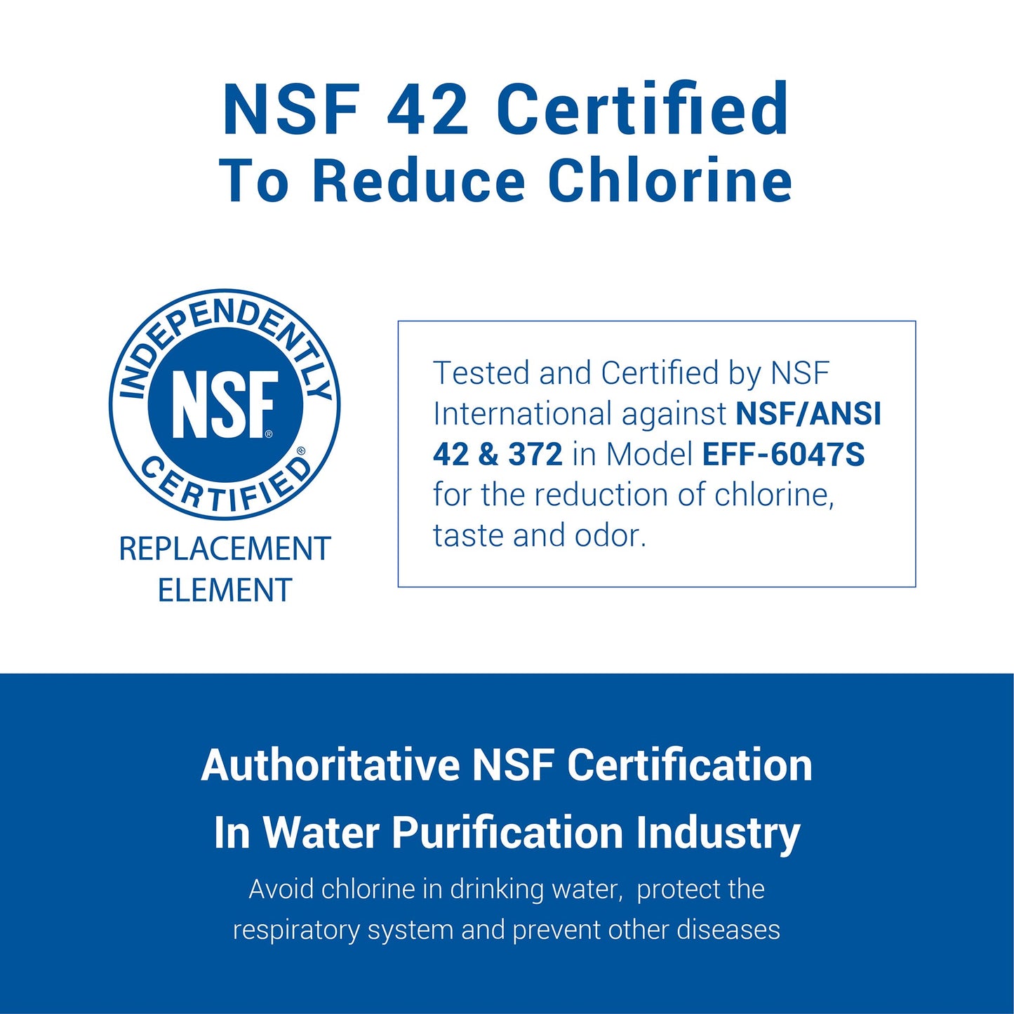 AQUACREST Refrigerator Water Filter Replacement for Frigidaire EPTWFU01® Pure Source Ultra II, FPBC2277RF, FPBG2277RF, FGHB2868TP, FFHD2250TD, FGSC2335TF, FGSC2335TD, LGHD2369TF (Package May Vary)