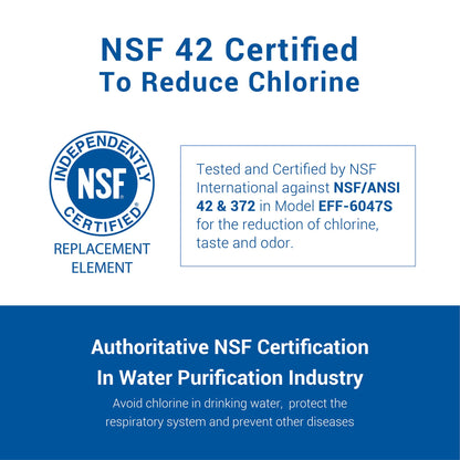 AQUACREST Refrigerator Water Filter Replacement for Frigidaire EPTWFU01® Pure Source Ultra II, FPBC2277RF, FPBG2277RF, FGHB2868TP, FFHD2250TD, FGSC2335TF, FGSC2335TD, LGHD2369TF (Package May Vary)