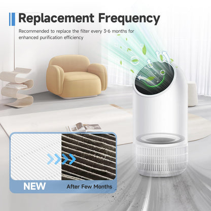 SAKEGDY Fillo Filter Replacement Compatible with Afloia Air Purifier Fillo and Mooka Allo Air Purifier, 3-IN-1 H13 True HEPA Filter, 2 Pack