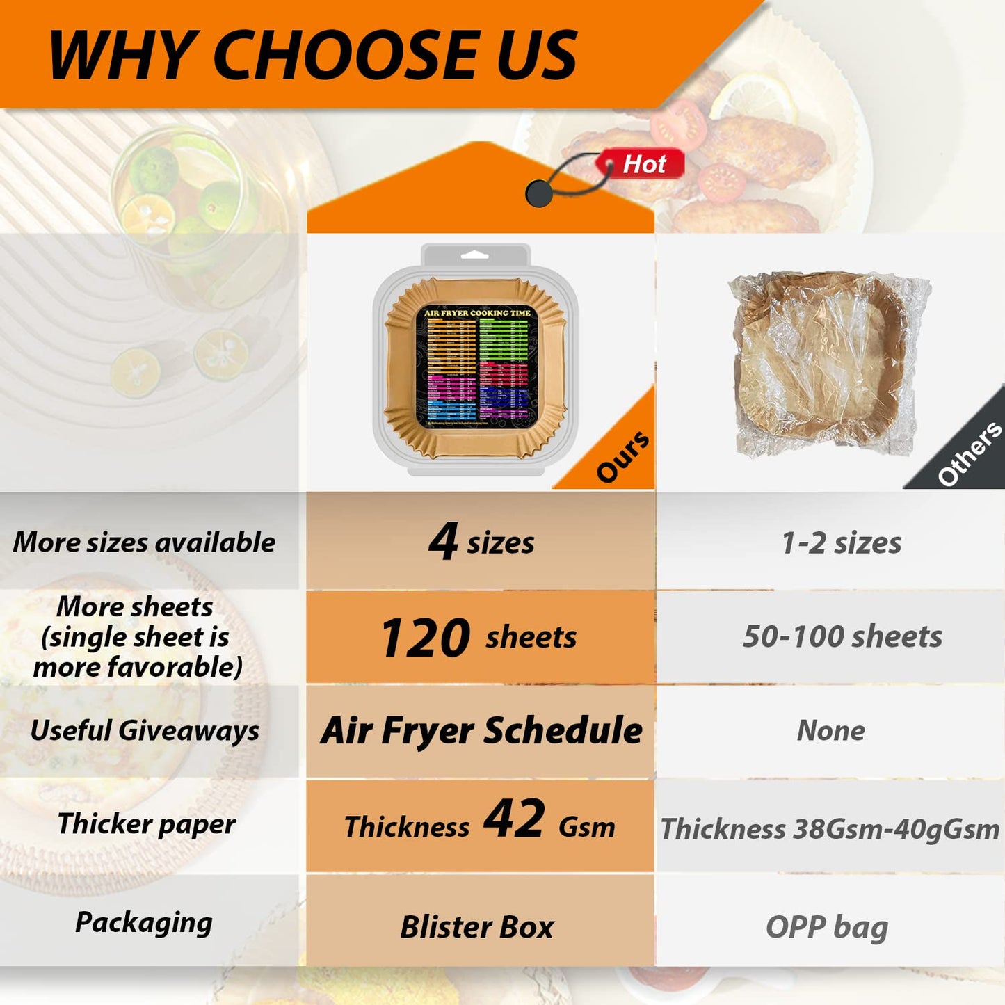 Air Fryer Liners, Airfryer Liners Disposable Square 9 Inch for 5-8QT Basket, Parchment Paper for Air Fryer Non-Stick Air Fryer Paper, Food Grade Air Fryer Parchment Paper Liners for Roasting Microwave