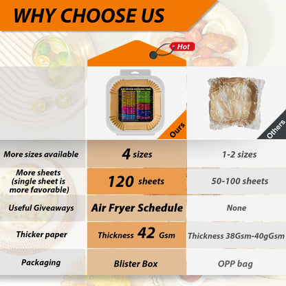 Air Fryer Liners, Airfryer Liners Disposable Square 9 Inch for 5-8QT Basket, Parchment Paper for Air Fryer Non-Stick Air Fryer Paper, Food Grade Air Fryer Parchment Paper Liners for Roasting Microwave