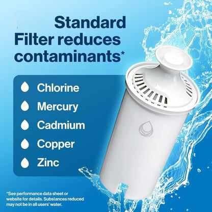 Standard Replacement Filter, Reduces Contaminants While Keeping Healthy Minerals, Certified by WQA to Reduce Chlorine for Improved Taste, Made Without BPA, Replace After 151 litres, 5 Count