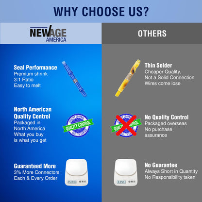 New Age America® 450pcs KableSeal™ Solder Seal Wire Connector Kit | AWG 26-10 | Marine Grade & IP67 Water Proof | Color Coded | Self Soldering Wire Terminals | Wire Terminals | w/Case | UL Certified