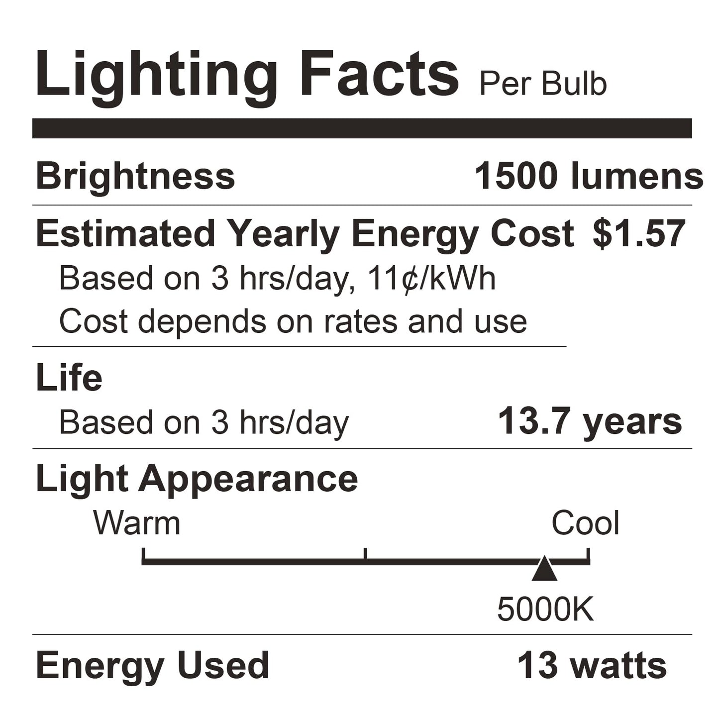 DEGNJU A19 LED Light Bulbs, 100 Watt Equivalent LED Bulbs, Daylight 5000K, 1500 Lumens, E26 Standard Base, Non-Dimmable, 13W Bright White LED Bulbs for Bedroom Living Room Home Office, 6 Pack