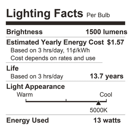 DEGNJU A19 LED Light Bulbs, 100 Watt Equivalent LED Bulbs, Daylight 5000K, 1500 Lumens, E26 Standard Base, Non-Dimmable, 13W Bright White LED Bulbs for Bedroom Living Room Home Office, 6 Pack
