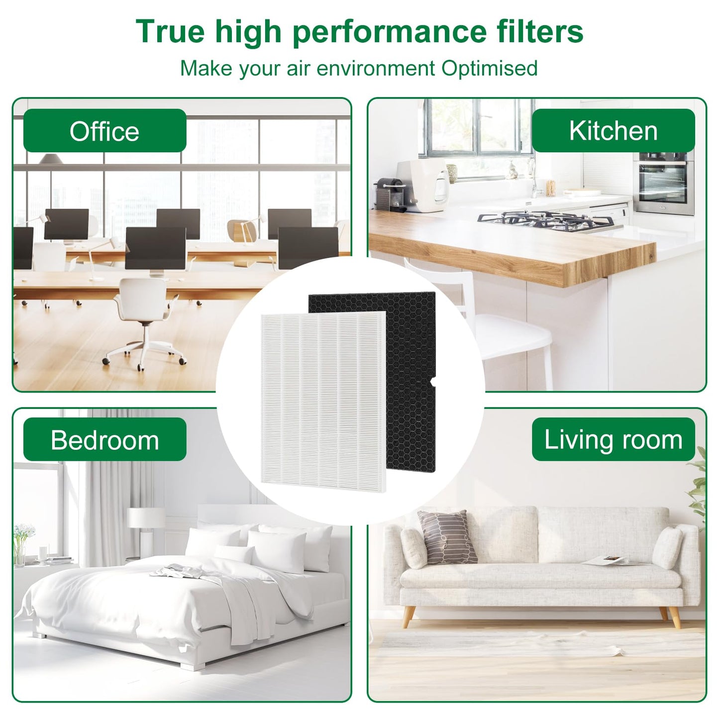 116130 Replacement filters Compatible with Winix 5500-2 Air Purifier, For Winix 116130 Replacement Filter,1 set contains 1 filter and 1 pack of activated carbon filters.