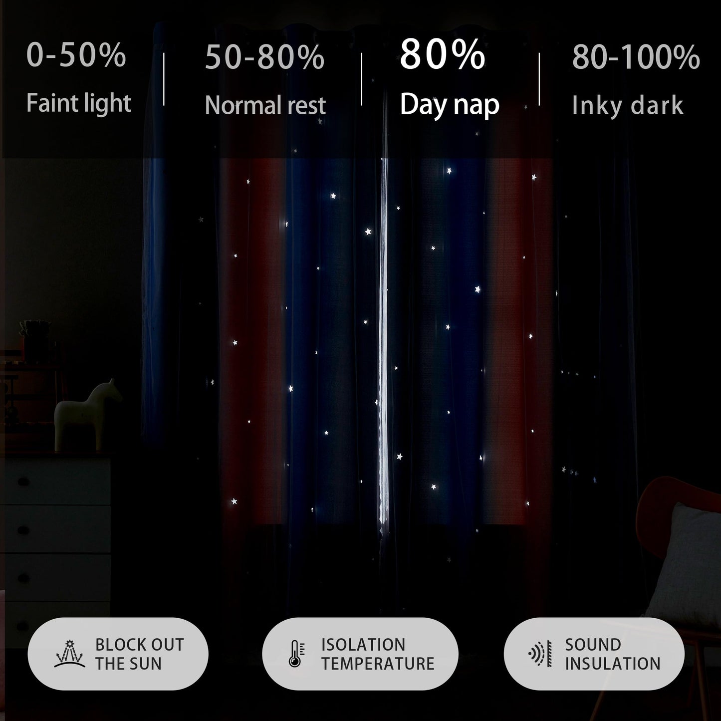 XiDi Blackout Rainbow Curtains 2 Panels for Girls Kids Bedroom Nursery Living Room Decor Rideaux Occultants Drapery with Eyelet for Windows W34xL63 Inch Wall Decals